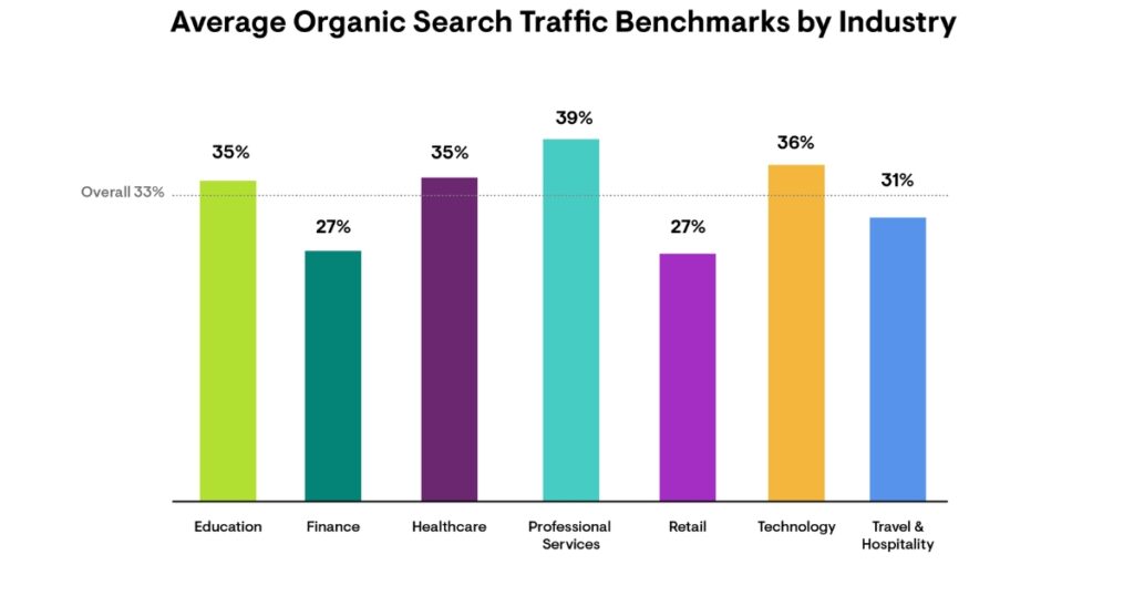 seo by highsoftware99.com