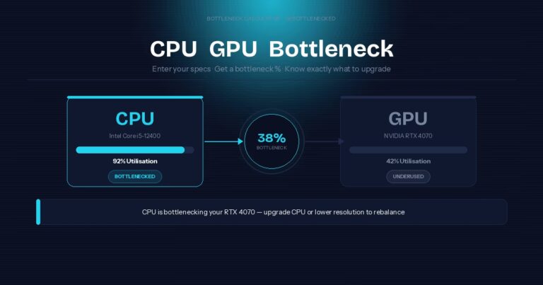 cpu gpu bottleneck calculator