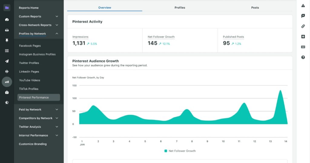 Growing Your Presence on Pinterest