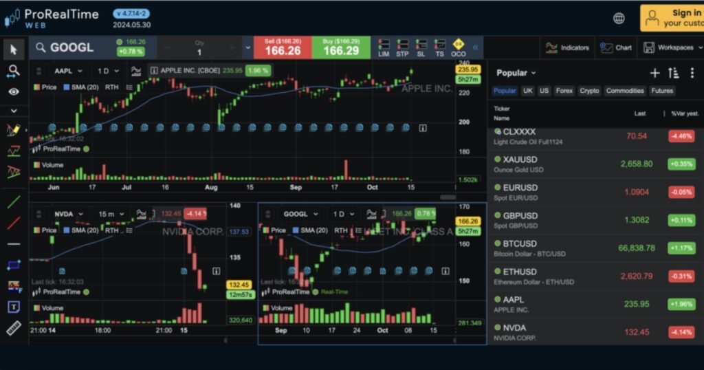 5starsstocks .com