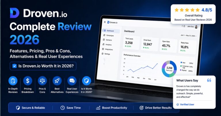 droven.io reviews